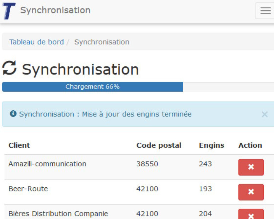 Préparation au mode déconnecté, synchronisation - VGP